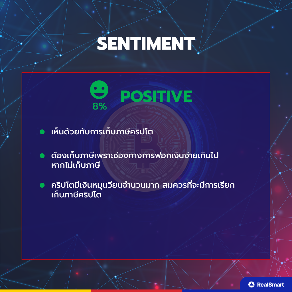 Sentiment Analysis