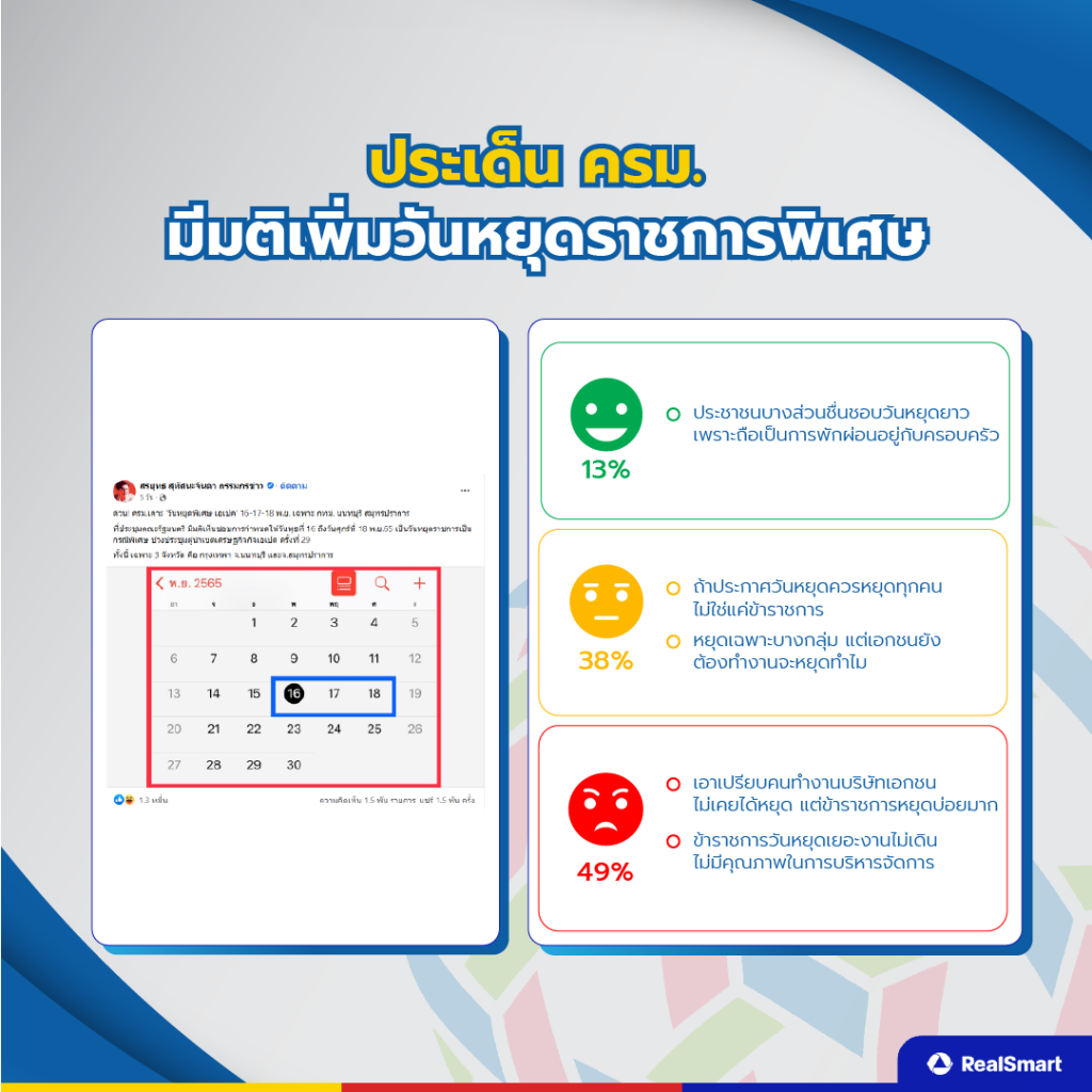 เพิ่มความหยุดราชการ APEC 2022