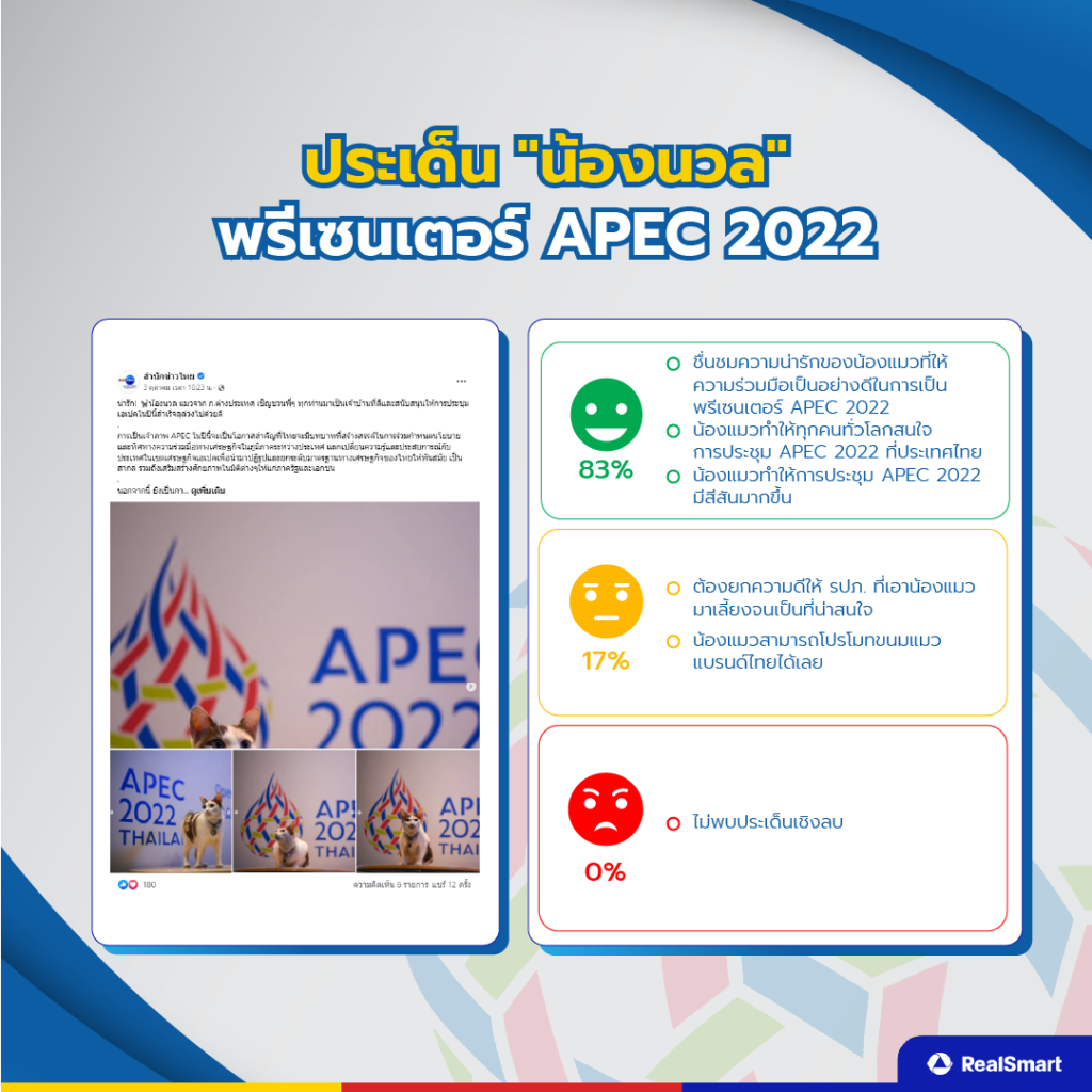 น้องนวล APEC 2022