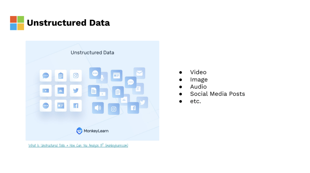 Unstructured-data