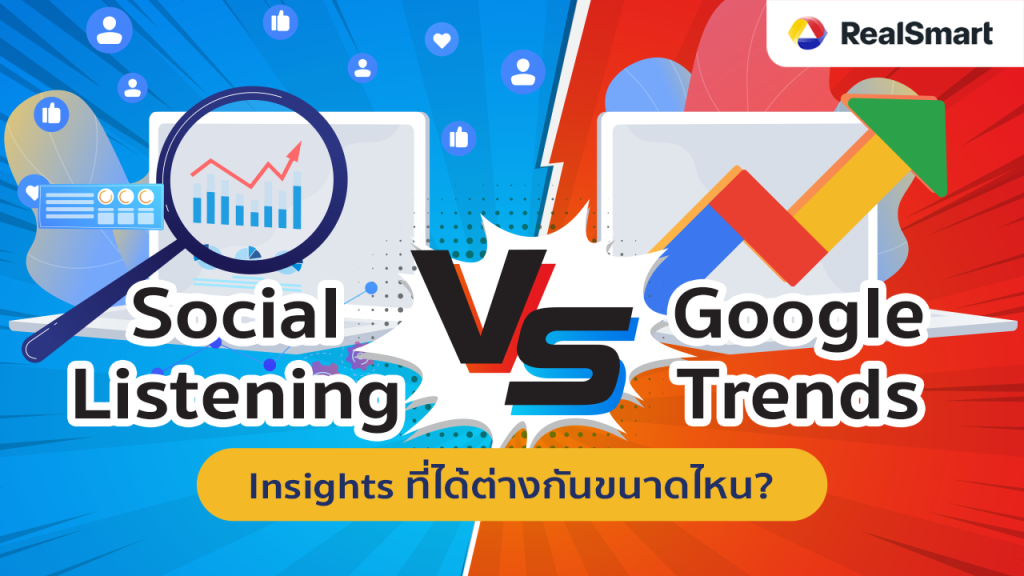 Social listening VS Google Trends Insights Comparision
