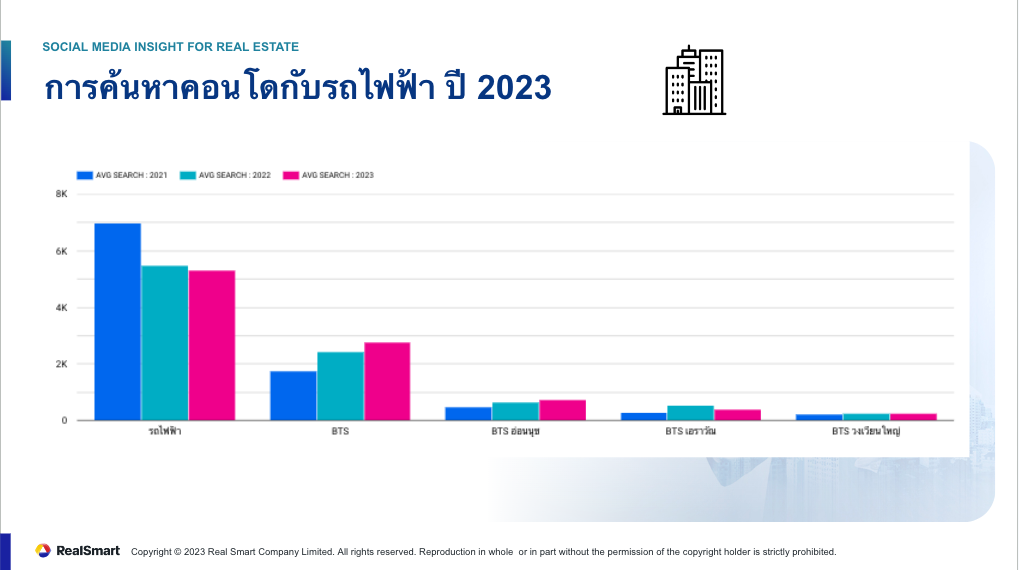 searching-real-estate-2023