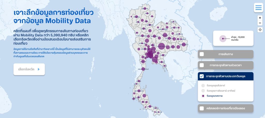 Mobility data of traveling around Thailand