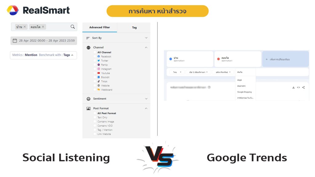 social listening VS google trends searchbar explore comparision