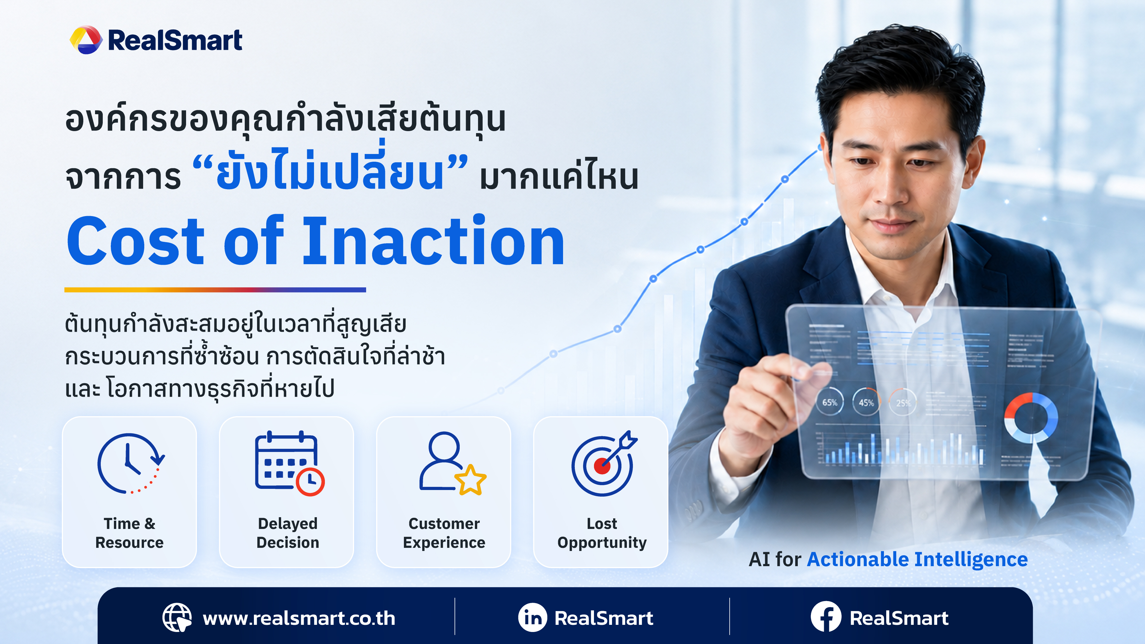 ภาพประกอบบทความ ต้นทุนจากการที่องค์กรไม่เปลี่ยน